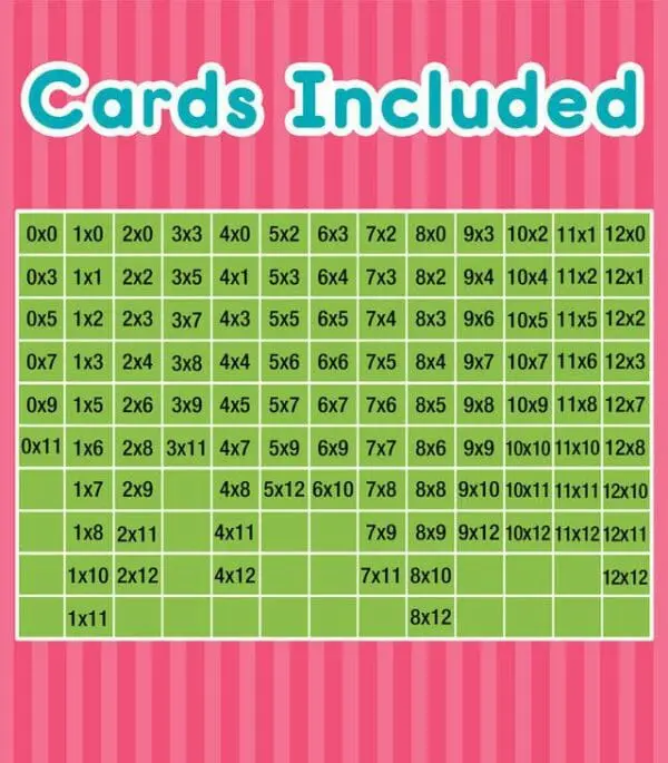 Multiplication Times Tables - Flash Cards - 0 to 12 - 54pcs - Image 2