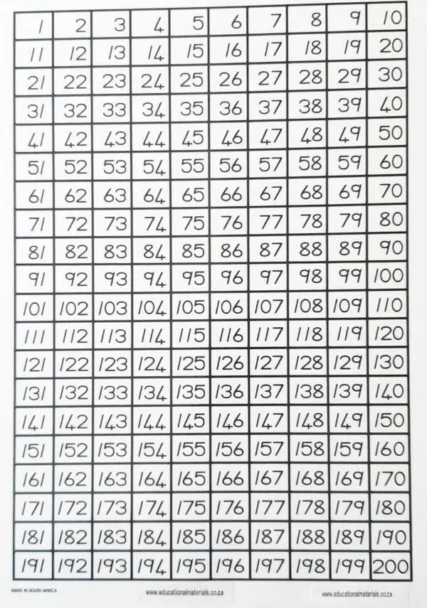 Number (1 - 120) & (1 - 200) - 1pc - Number Charts - A4 laminated - Image 2