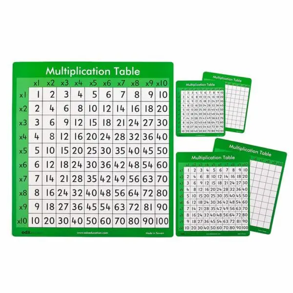 Multiplication / Times Tables 10x (1pc) 46cm x 50cm Double-Sided - Image 2