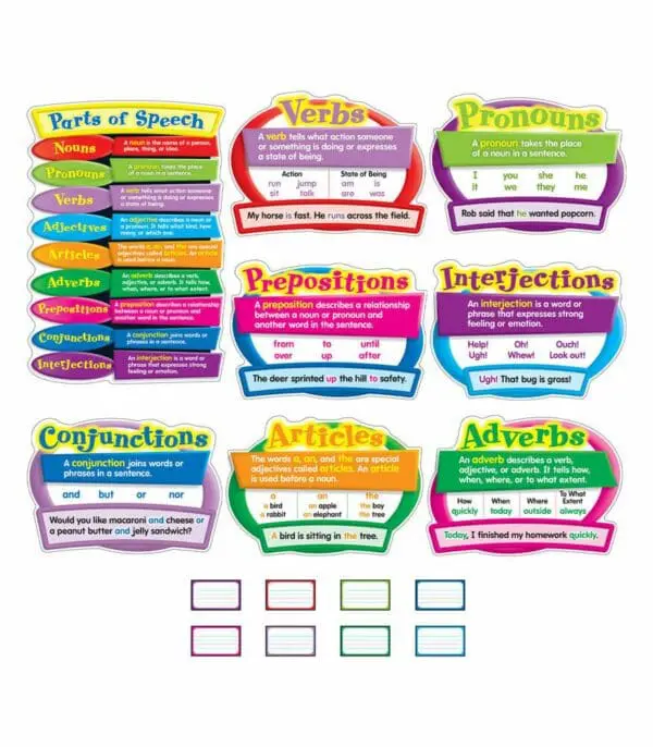 Parts of Speech - Bulletin Board Set - 26pc - Image 2