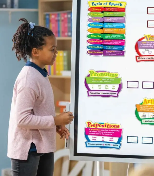 Parts of Speech - Bulletin Board Set - 26pc - Image 4