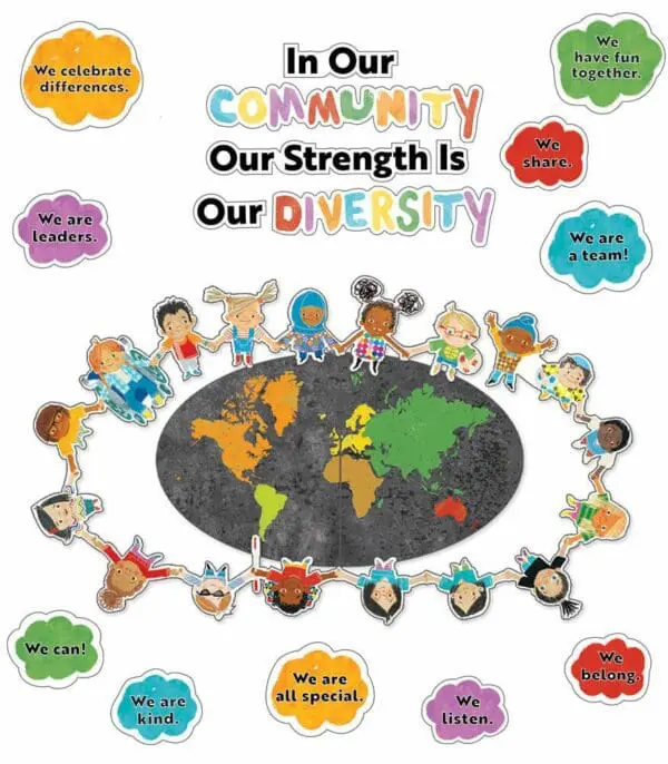 Our Strength Is Our Diversity - Bulletin Board Set - 22pc - Image 2