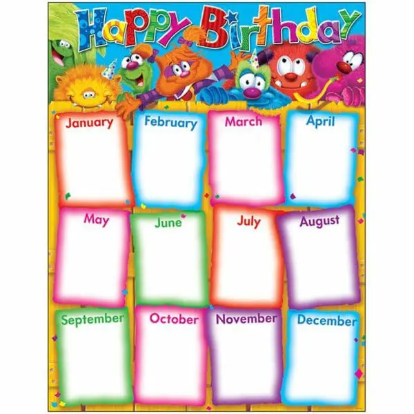 Happy Birthday - Furry Friends - Wall Chart - Image 2
