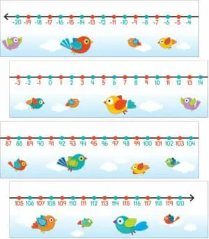 Number Lines - Boho Birds - (-20-120)