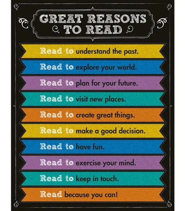 Great Reasons to Read - Wall Chart +/-43x56cm
