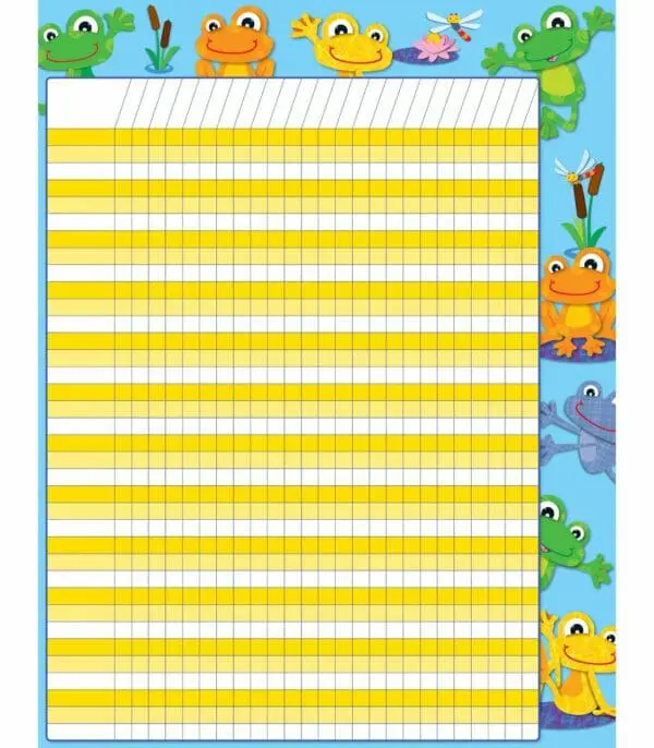 Incentive Chart - FUNky Frogs