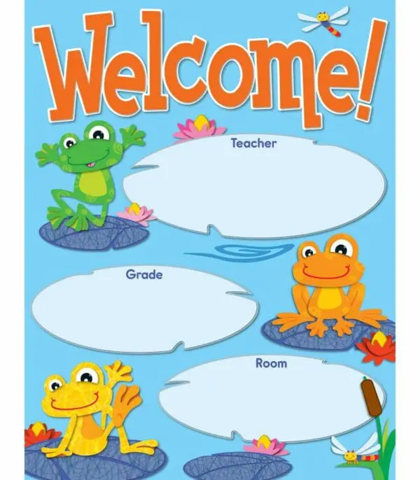 FUNky Frogs - Welcome - Wall Chart - +/-43x56cm
