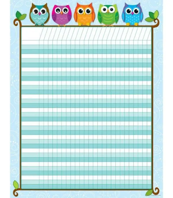 Colourful Owls - Incentive Chart - Carson Dellosa
