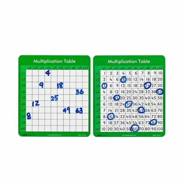 Multiplication / Times Tables 10x (1pc) 46cm x 50cm Double-Sided