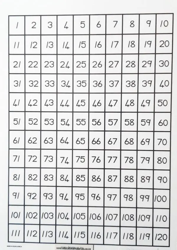 Number (1 - 120) & (1 - 200) - 1pc - Wall Chart - A4 laminated