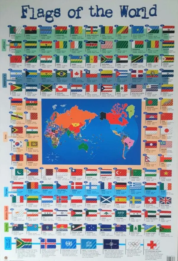 World Flags - Wall Chart - Laminated 76cm x 52cm