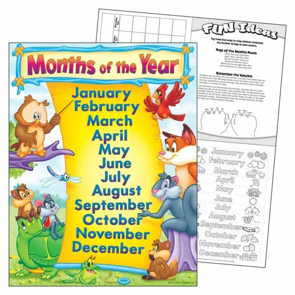 Months of the Year - Wall Chart +/-43x56cm