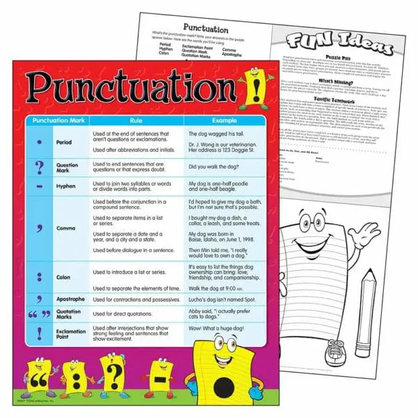 Punctuation - Wall Chart