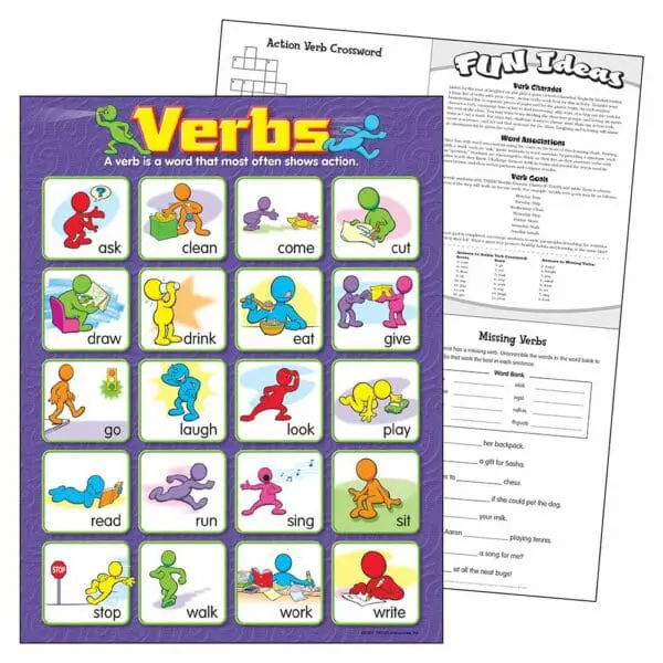 Verbs - Wall Chart