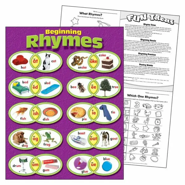 Beginning Rhymes - Wall Chart