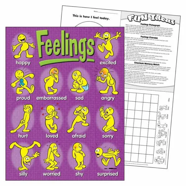 Feelings - Wall Chart