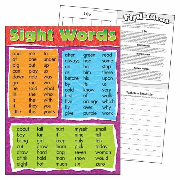 Sight Words - Wall Chart