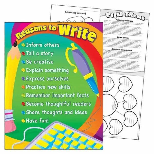 Reasons to Write - Wall Chart