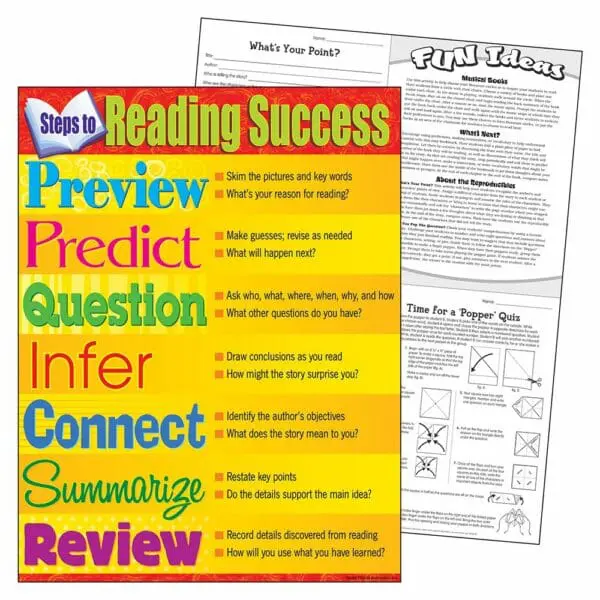 Steps to Reading Success - Wall Chart