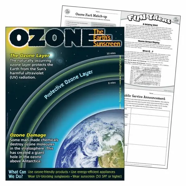 Ozone - Wall Chart