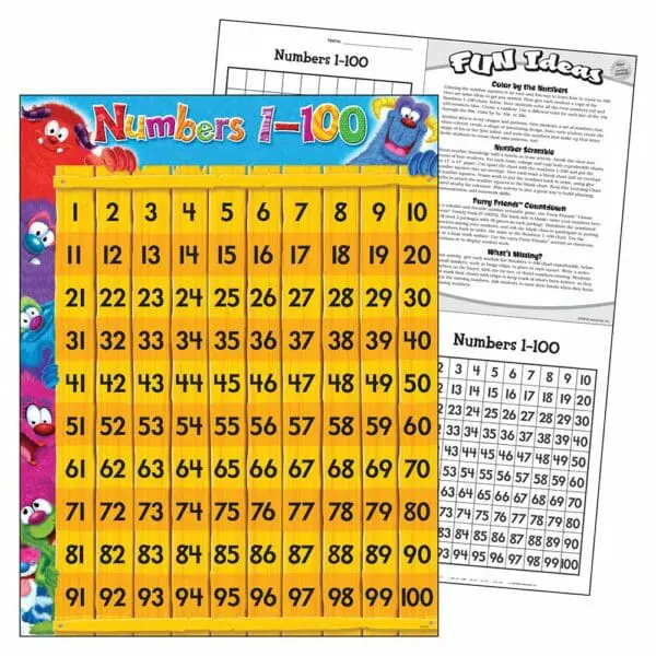 Numbers 1-100 Furry Friends - Wall Chart - (+-56x43cm)