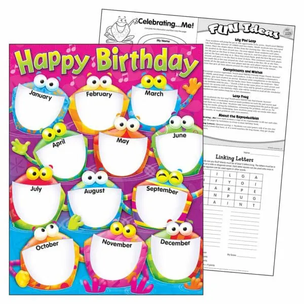 Happy Birthday - Frog-tastic! - Wall Chart +/-43x56cm