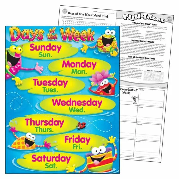 Frog-tastic! Days of the Week - Wall Chart +/-43x56cm