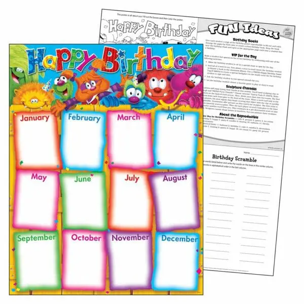 Happy Birthday - Furry Friends® - Wall Chart