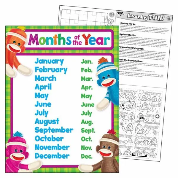 Months of the Year - Sock Monkeys - Wall Chart +/-43x56cm