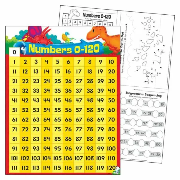 Numbers 0-120 Dino-Mite Pals - Wall Chart - (+-56x43cm)