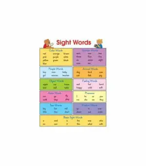 Sight Words - Wall Chart - +/-43x56cm
