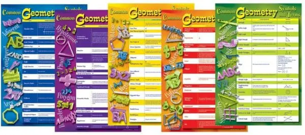 Geometry Symbols and Terms -Wall Chart - (set of 4)