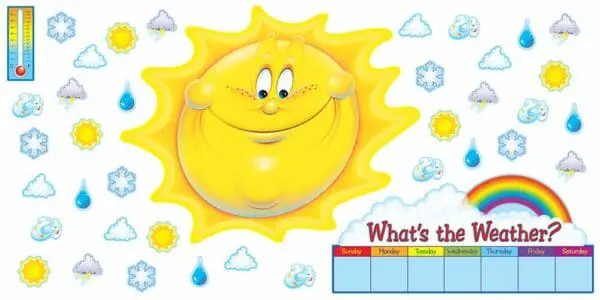 What’s the Weather? - 39pcs - Bulletin Board