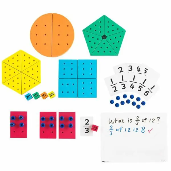 Fraction of Quantities