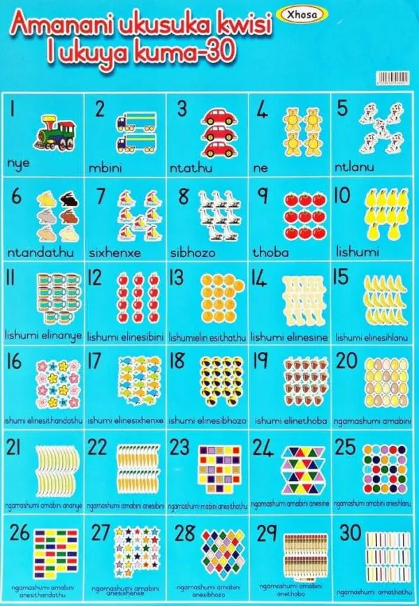 Amanani Ukusuka Kwisi 1 Ukuya Kuma 30 - Numbers1 -30