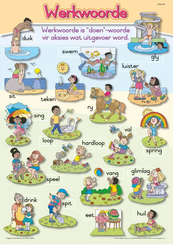Werkwoorde - Afrikaans - Wall Chart - A1 Laminated