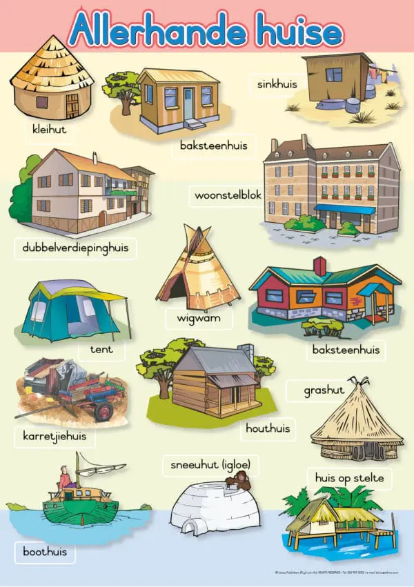 Allerhande Huise - Afrikaans - Wall Chart - A1 Laminated