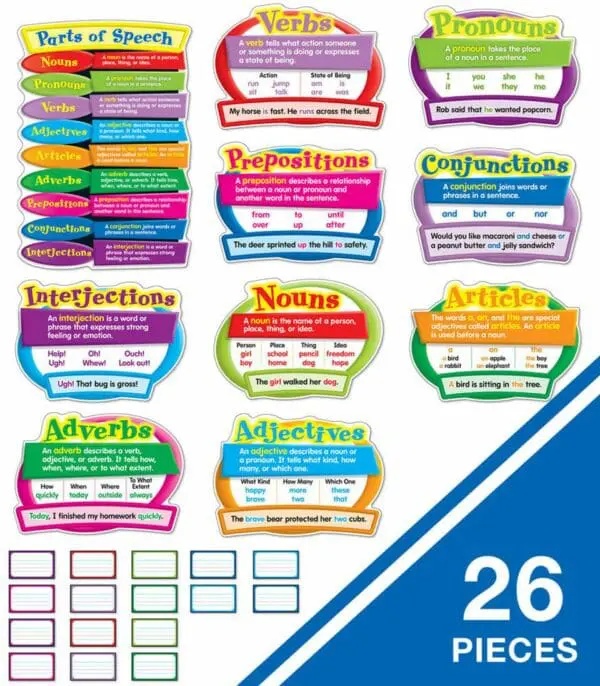 Parts of Speech - Bulletin Board Set - 26pc