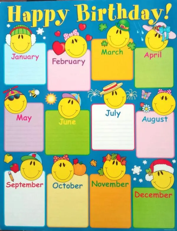 Happy Birthday Smiles - Wall Chart - +/-43x56cm