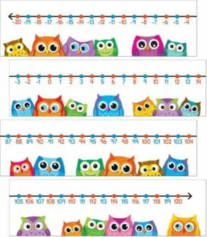 Number Lines - Colorful Owls -20 to120