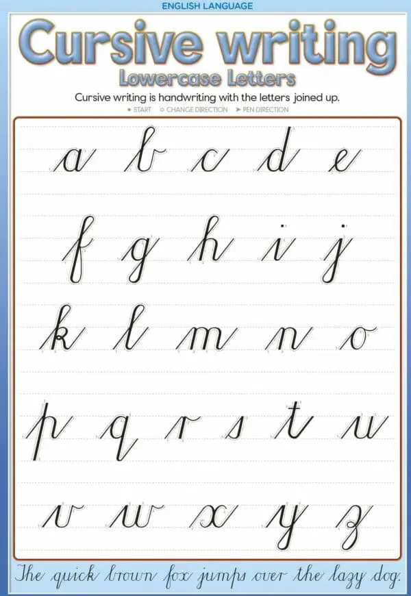 Alphabet - Cursive Writing Lowercase - Wall Chart
