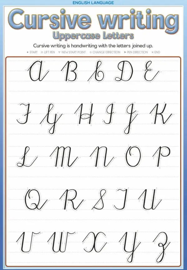 Alphabet - Cursive Writing Upper Case - Wall Chart