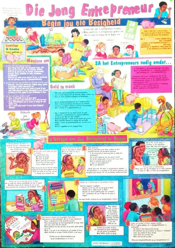 Begin jou eie Besigheid - Jong Entreprenuer - A1 Laminated