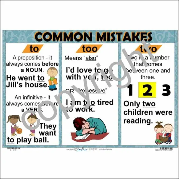 Common Mistakes - To / Too / Two - Wall Chart
