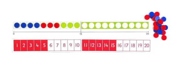 Number Lines - 15 Sets W 300 Counters - EDX Education