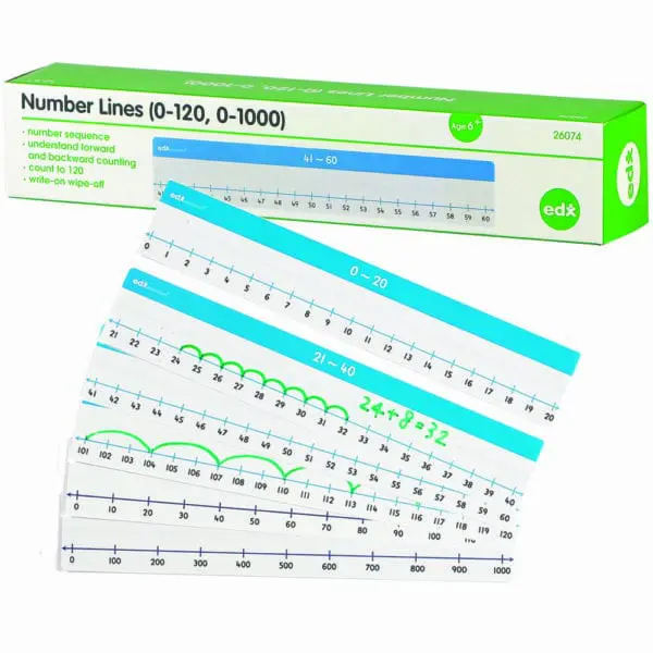 Number Lines - Write & Wipe - 0-120 & 0-1000 - 78pcs
