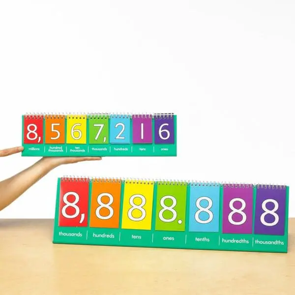 Place Value - Flip Chart - Millions - Demo - Single