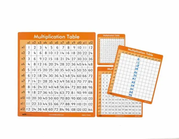 Multiplication / Times Tables 12x - 27cm x 30cm Double sided