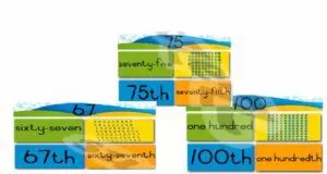 A4 NUMBER CARDS (67-100 CARDINAL/ORDINAL)