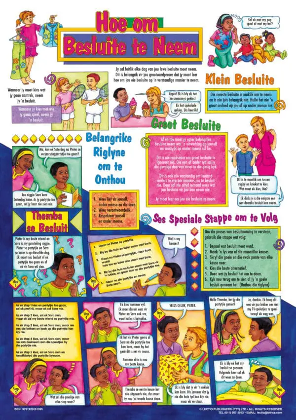 Hoe om Besluit te Neem - Afrikaans - Wall Chart - A1 Laminated